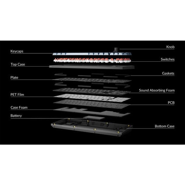 Keychron Gaming-Tastatur V3 Max Black Red Switch