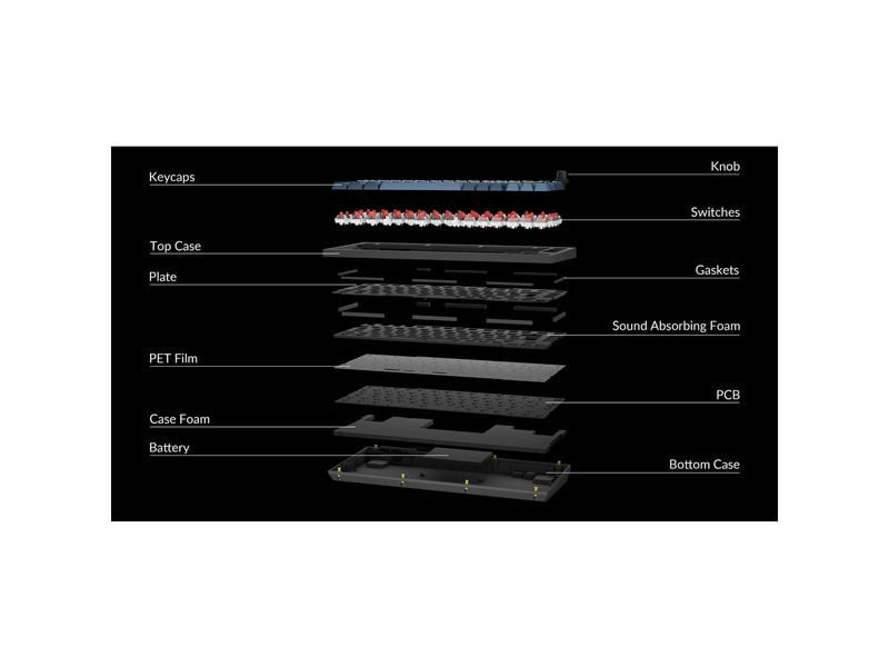 Keychron Gaming-Tastatur V1 Max Black Brown Switch