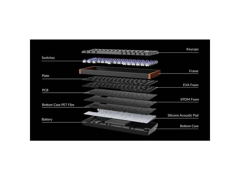 Keychron Gaming-Tastatur K2 HE Black Wood Magnetic Switch