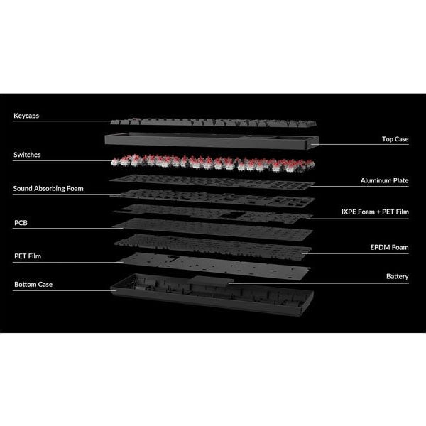 Keychron Gaming-Tastatur K10 QMK Version 2 Brown Switch