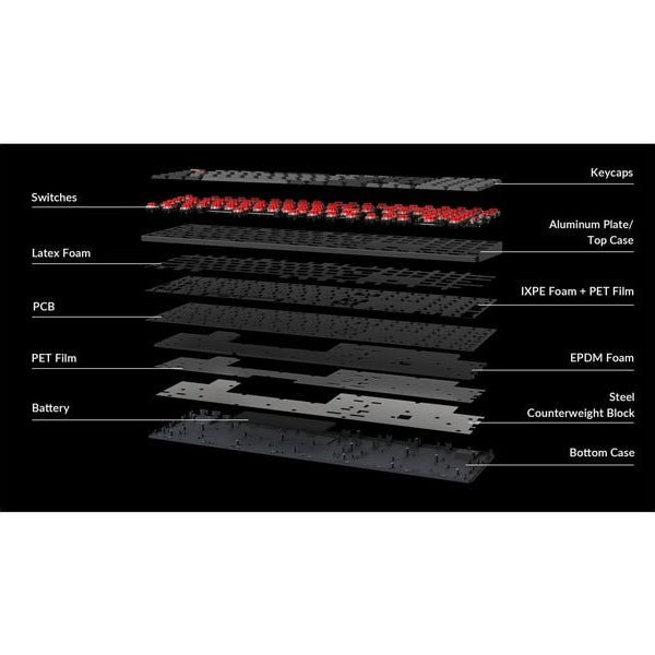 Keychron Gaming-Tastatur K5 QMK Version 2 Red Switch