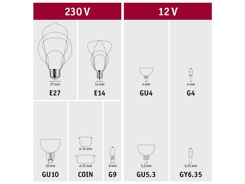 Paulmann Solar LED Stecksockel Taina Ersatz 4000K 60 lm