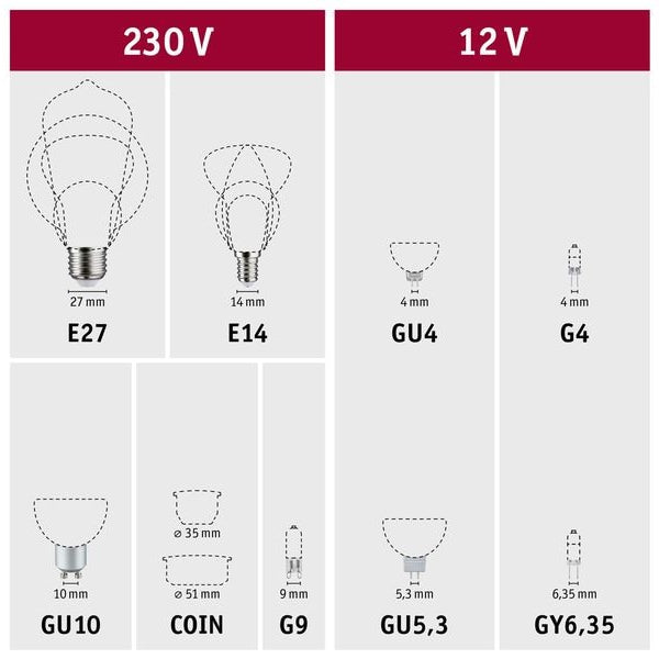 Paulmann Solar LED Stecksockel Taina Ersatz 2200K 50 lm
