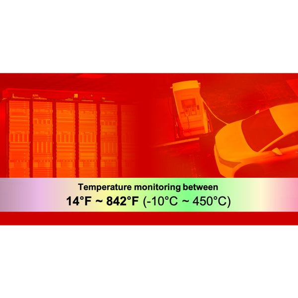 Hanwha Vision Thermalkamera TNM-C2722TDR Bi-spectrum Multi-Channel