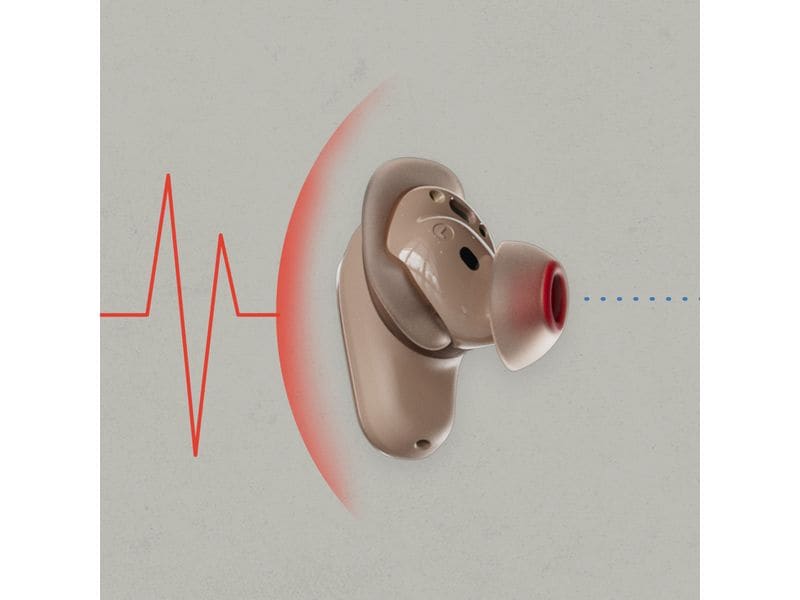 Skullcandy Method 360 ANC In-Ear True Wireless Bone Primer