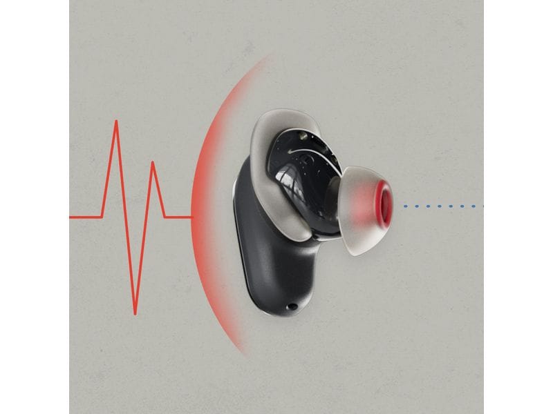 Skullcandy Method 360 ANC In-Ear True Wireless Bone Schwarz