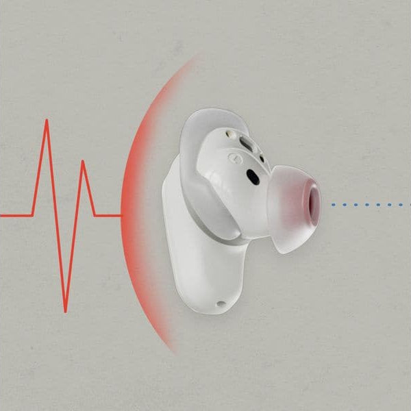 Skullcandy Method 360 ANC In-Ear True Wireless Bone Weiss