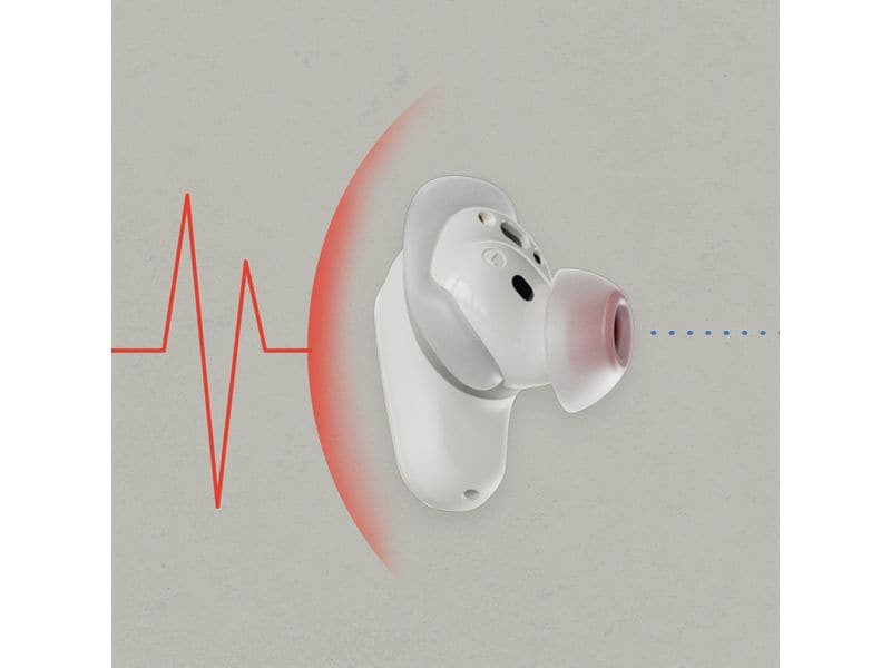 Skullcandy Method 360 ANC In-Ear True Wireless Bone Weiss