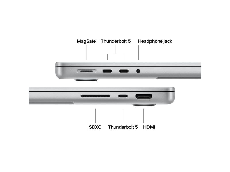 Apple MacBook Pro 14" M5 Pro 2026 15C CPU/16C GPU/1 TB/24 GB