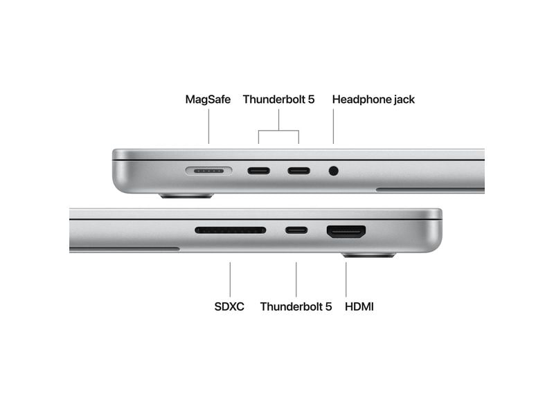 Apple MacBook Pro 16" M5 Pro 2026 18C CPU/20C GPU/1 TB/48 GB