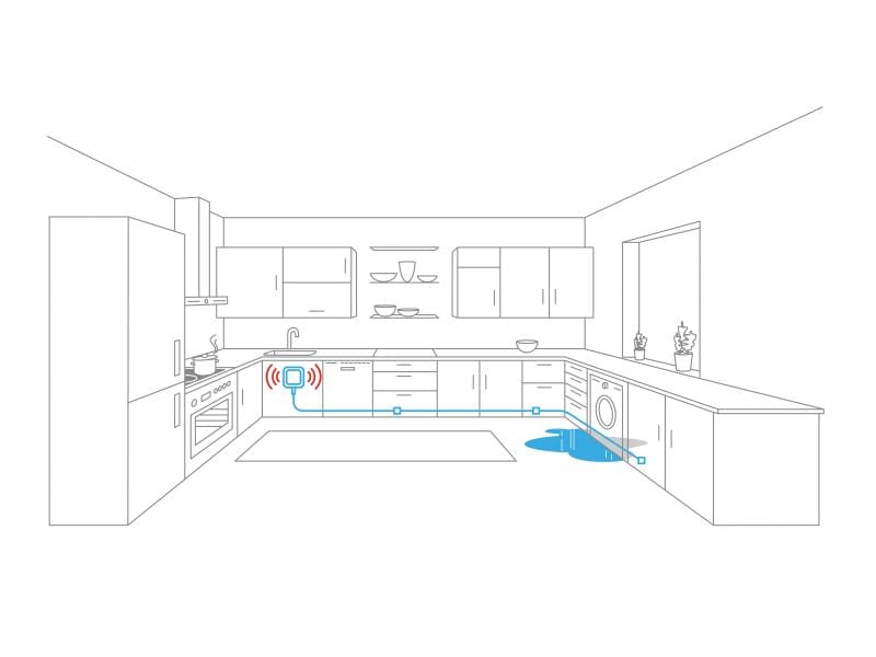 Eve Systems Wassersensor Eve Water Guard Smart Home