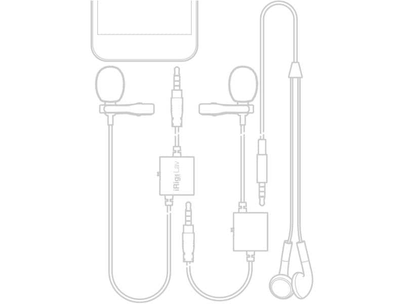 IK Multimedia Mikrofon iRig Mic Lav