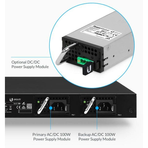Ubiquiti Netzteil RPS-DC-100W
