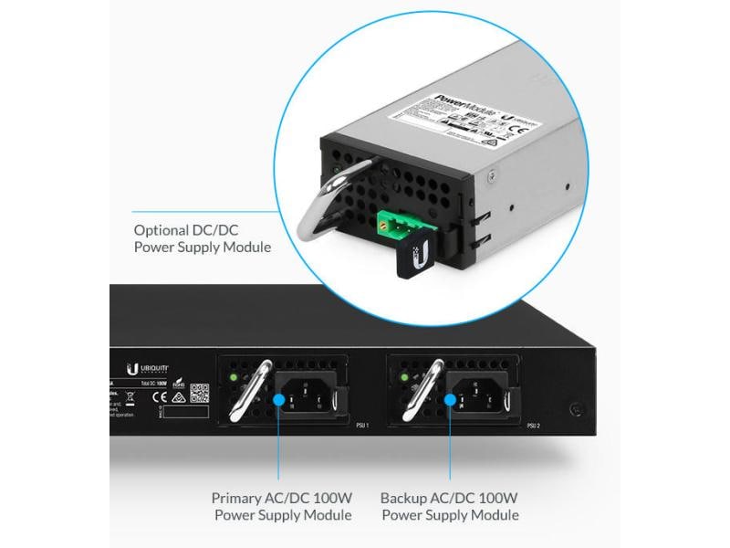 Ubiquiti Netzteil RPS-DC-100W