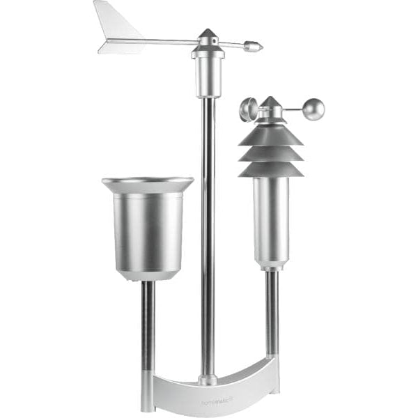 HomeMatic IP Wettersensor - pro