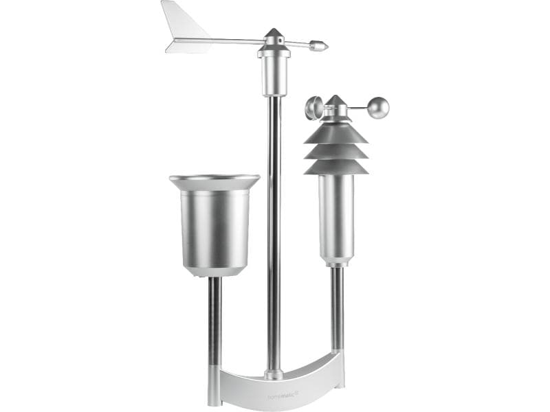 HomeMatic IP Wettersensor - pro