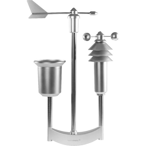 HomeMatic IP Wettersensor - pro