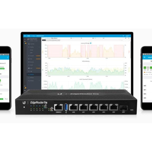 Ubiquiti VPN-Router EdgeRouter 6P ER-6P