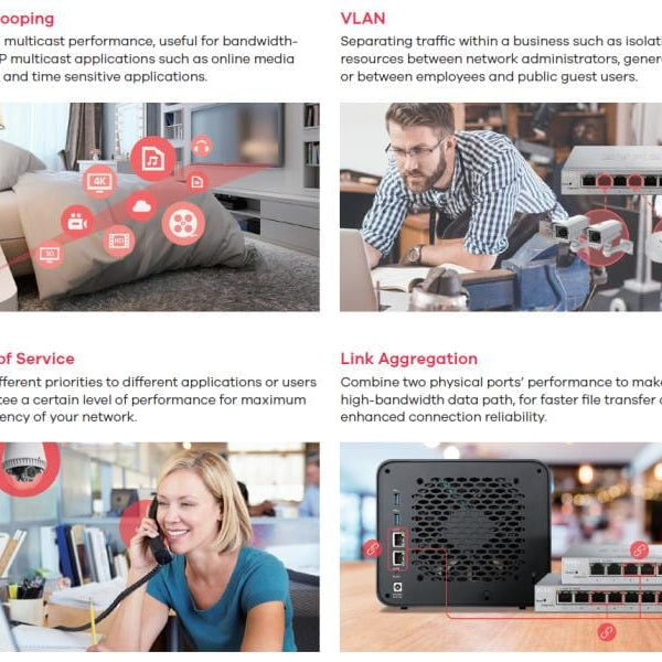 Zyxel Switch GS1200-5 IPTV 5 Port