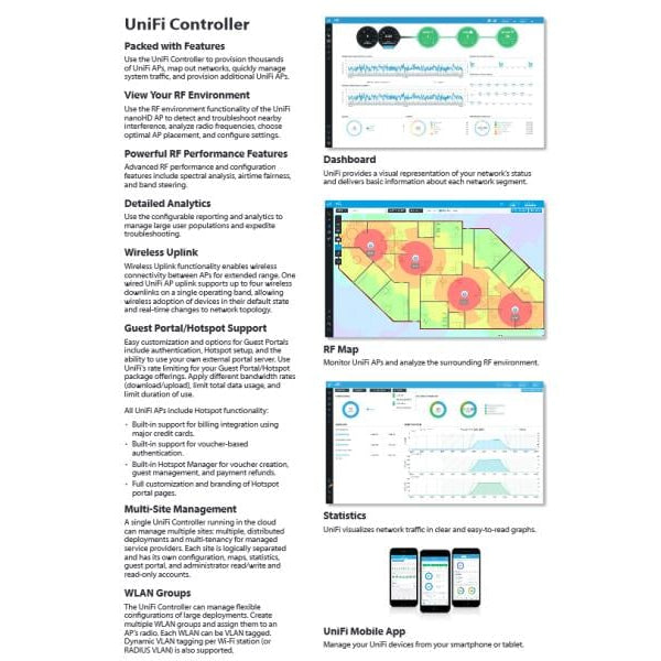Ubiquiti Access Point UniFi AP-nanoHD-3 Set
