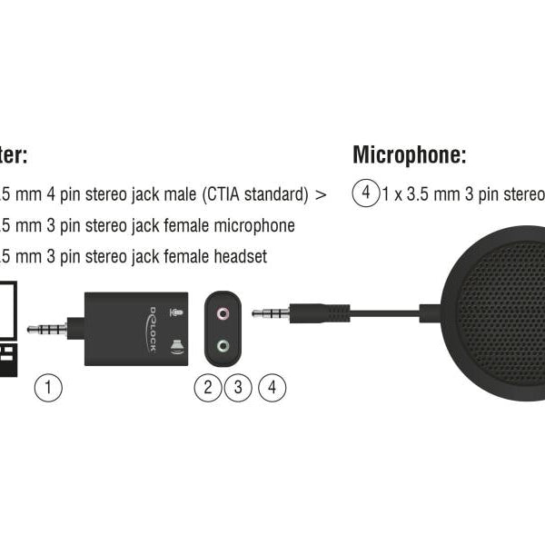 Delock Kondensatormikrofon 3.5 mm für Konferenz