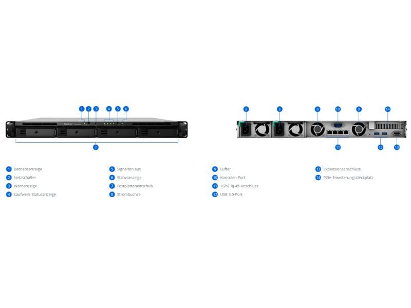 Synology RS1619xs+ - ohne Harddisk