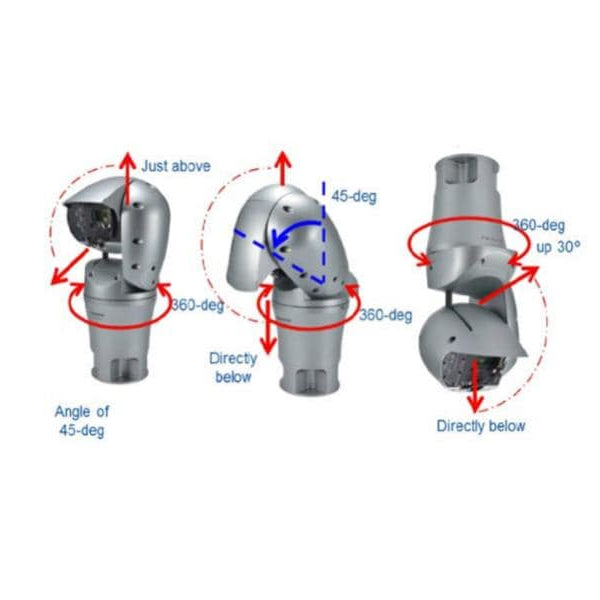 i-Pro Netzwerkkamera WV-SUD638