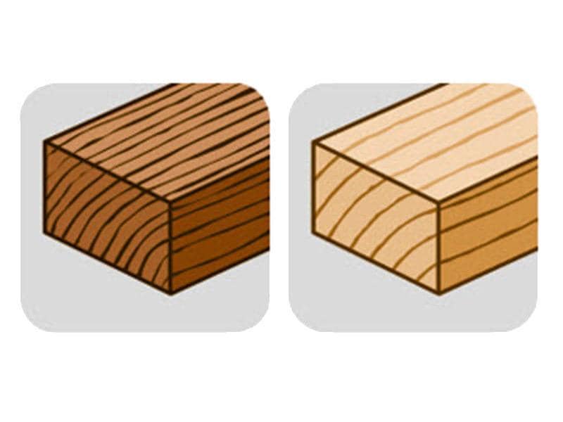 kwb Holzbohrer-Set CV 3-10 mm 8-teilig