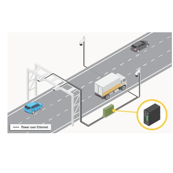 Axis PoE++ Switch T8504-R 4 Port