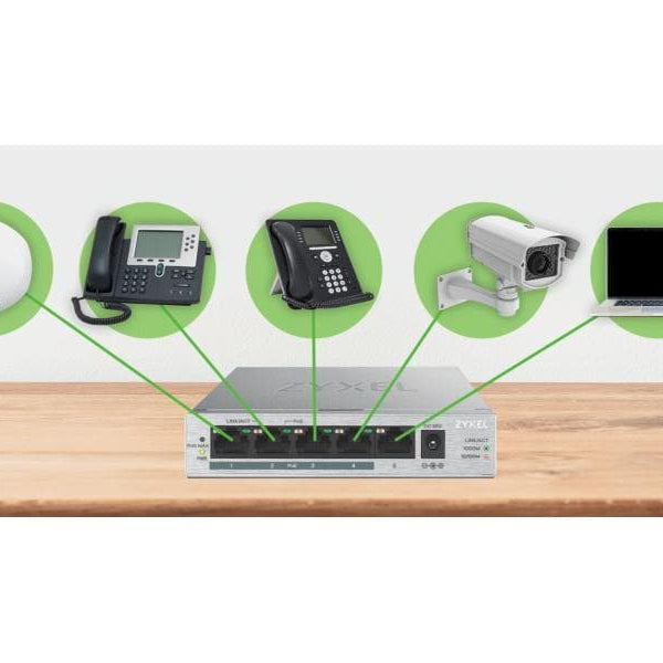 Zyxel PoE+ Switch GS1005HP 5 Port