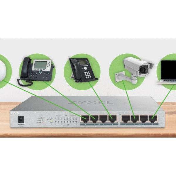 Zyxel PoE+ Switch GS1008HP 8 Port