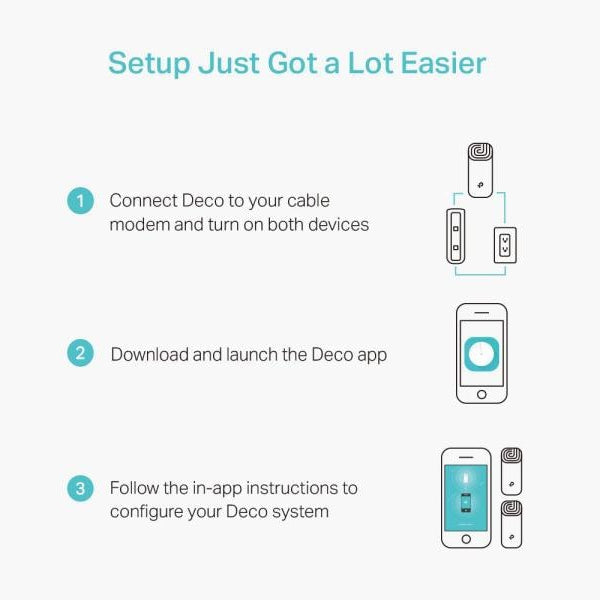 TP-Link Mesh-System Deco M4 3er-Set