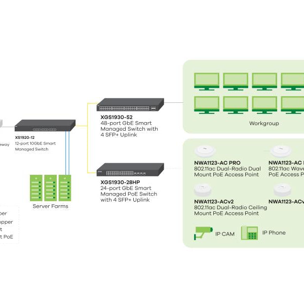 Zyxel Switch XGS1930-28 28 Port