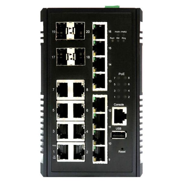 Edimax Pro Rail PoE+ Switch IGS-5416P 20 Port