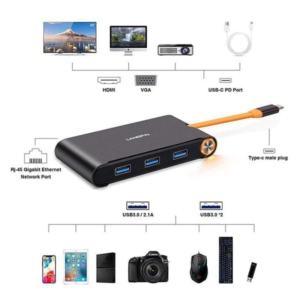 Exsys Dockingstation EX-1220HM