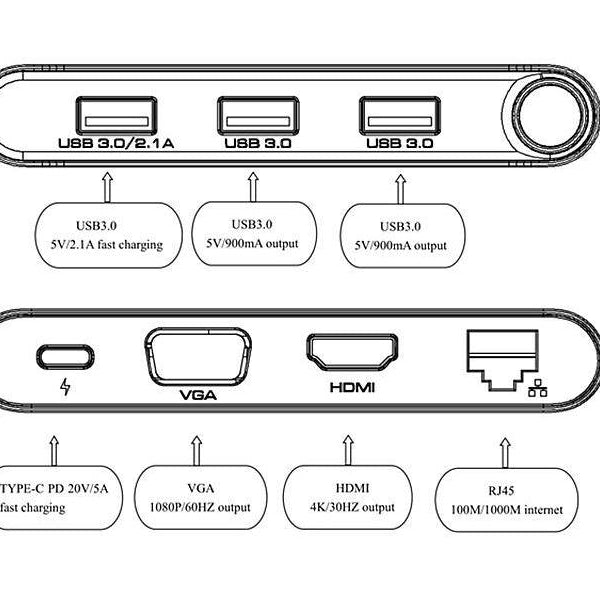 Exsys Dockingstation EX-1220HM
