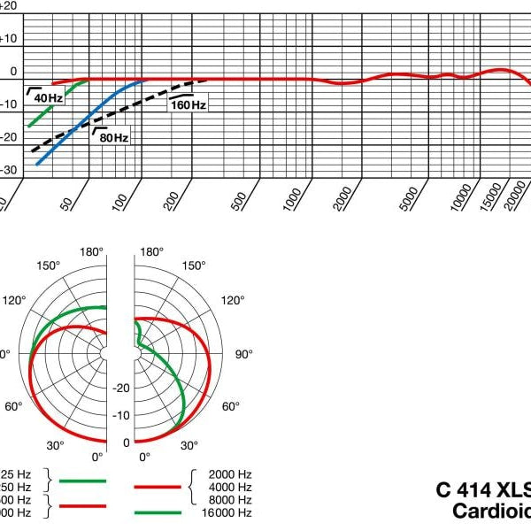 AKG Mikrofon C414 XLS