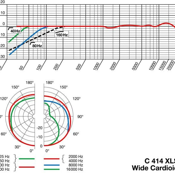 AKG Mikrofon C414 XLS