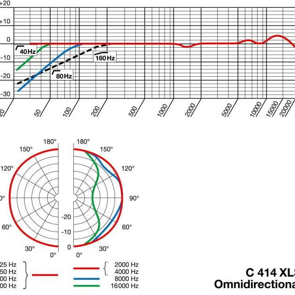 AKG Mikrofon C414 XLS
