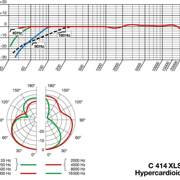AKG Mikrofon C414 XLS