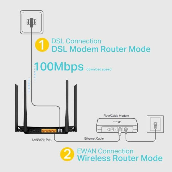 TP-Link VDSL-Router Archer VR300