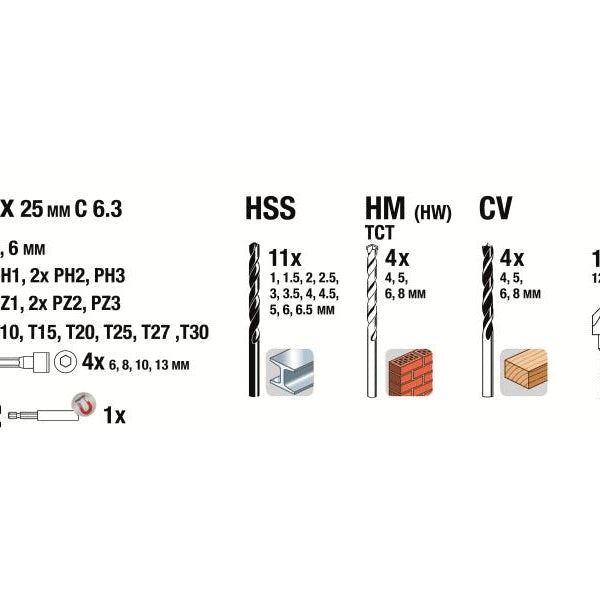 kwb Bohr- und Bitset Promobox Standard 41-teilig