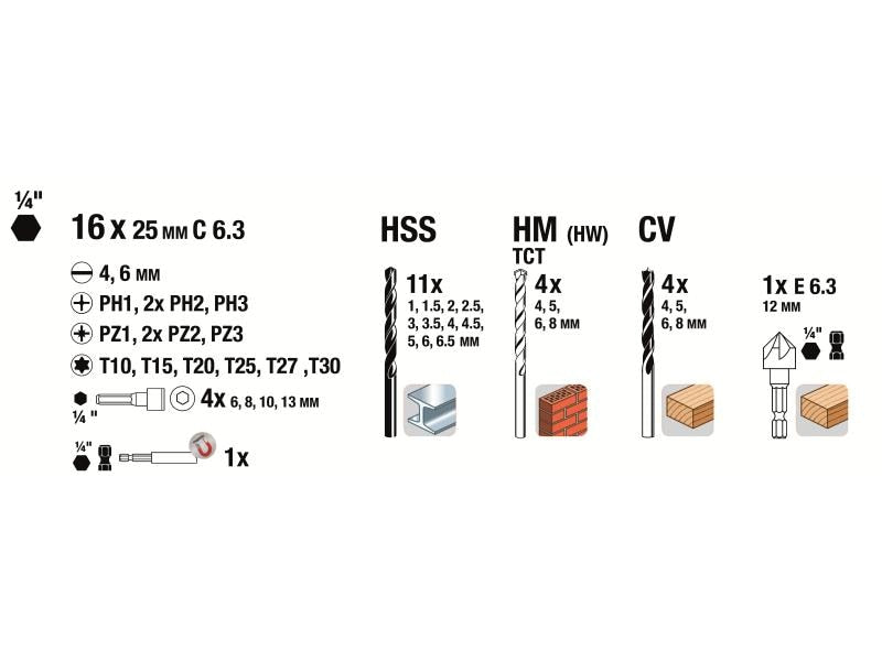 kwb Bohr- und Bitset Promobox Standard 41-teilig