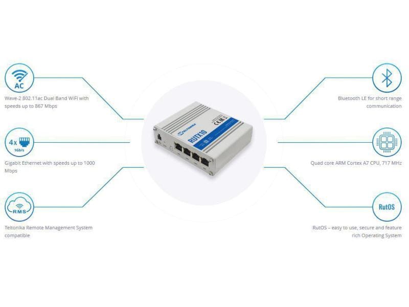 Teltonika VPN-Router RUTX10 Industrierouter mit WLAN-AC