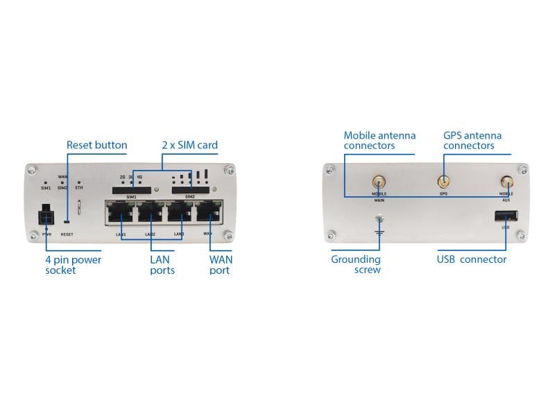 Teltonika LTE-Industrierouter RUTX09