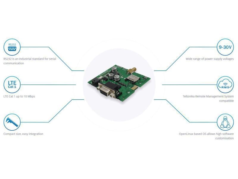 Teltonika LTE-Industriemodem TRB142 RS232
