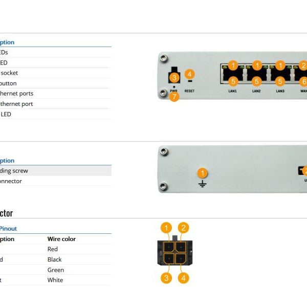 Teltonika VPN-Router RUTX08 Industrierouter