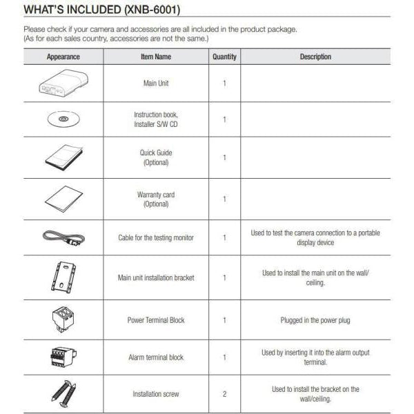 Hanwha Vision Kamera-Haupteinheit XNB-6001 ohne Objektiv