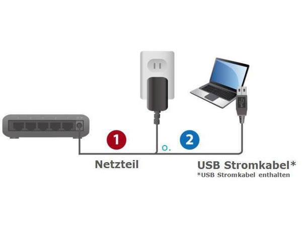 Edimax Switch ES-5500G V3 5 Port