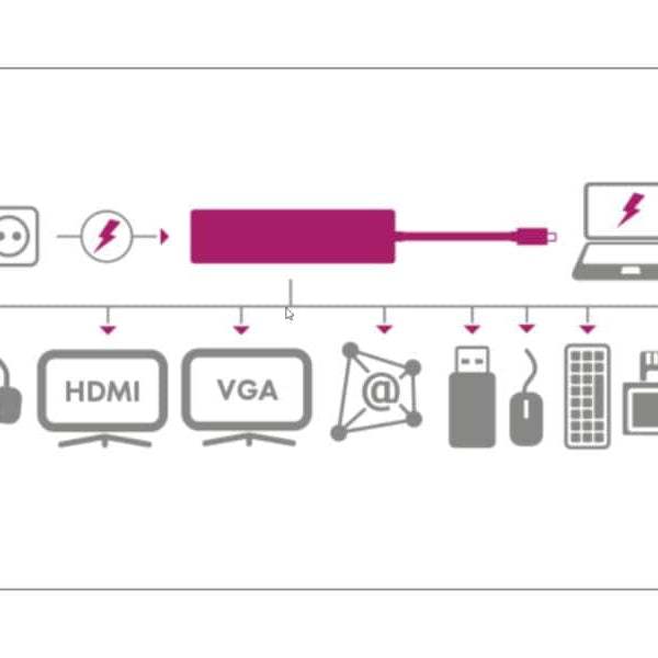 ICY BOX Dockingstation IB-DK4040-CPD
